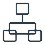 生產(chǎn)研發(fā)